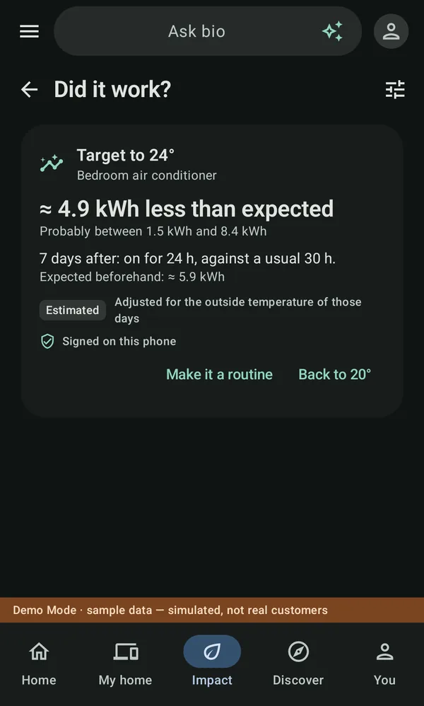 Did it work: about 4.9 kWh less than expected after changing the target to 24 degrees
