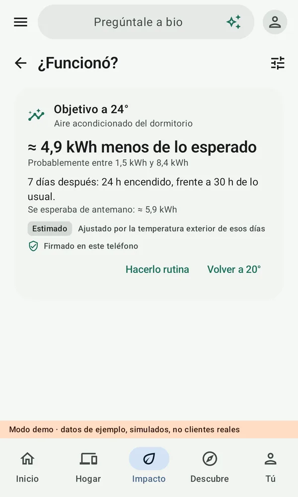 ¿Funcionó?: unos 4,9 kWh menos de lo esperado tras cambiar el objetivo a 24 grados