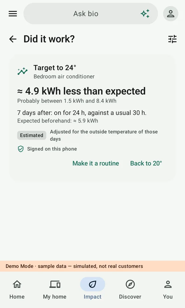 Did it work: about 4.9 kWh less than expected after changing the target to 24 degrees