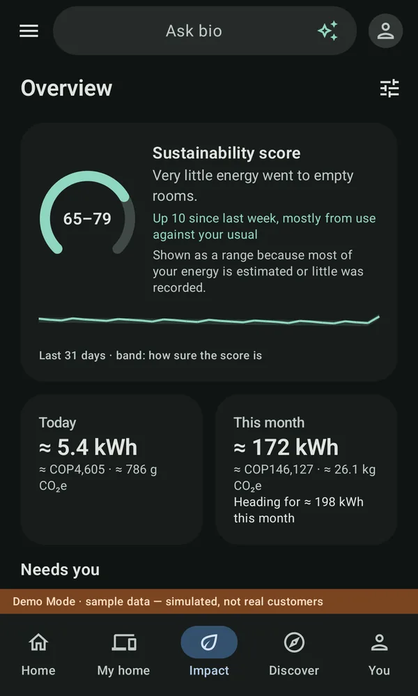 The Impact overview in the bio app: a sustainability score of 65 to 79, today's energy and this month's