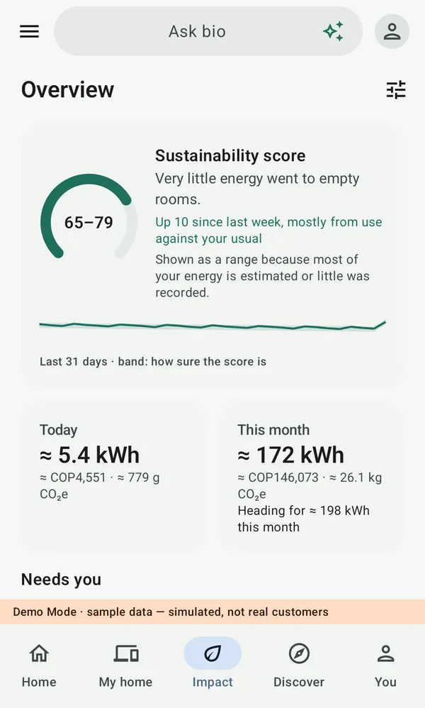 The Impact overview in the bio app: a sustainability score of 65 to 79, today's energy and this month's