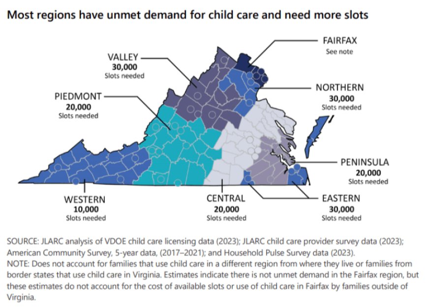 Report says Virginia doesn’t have enough child care but there’s little the state can do about it