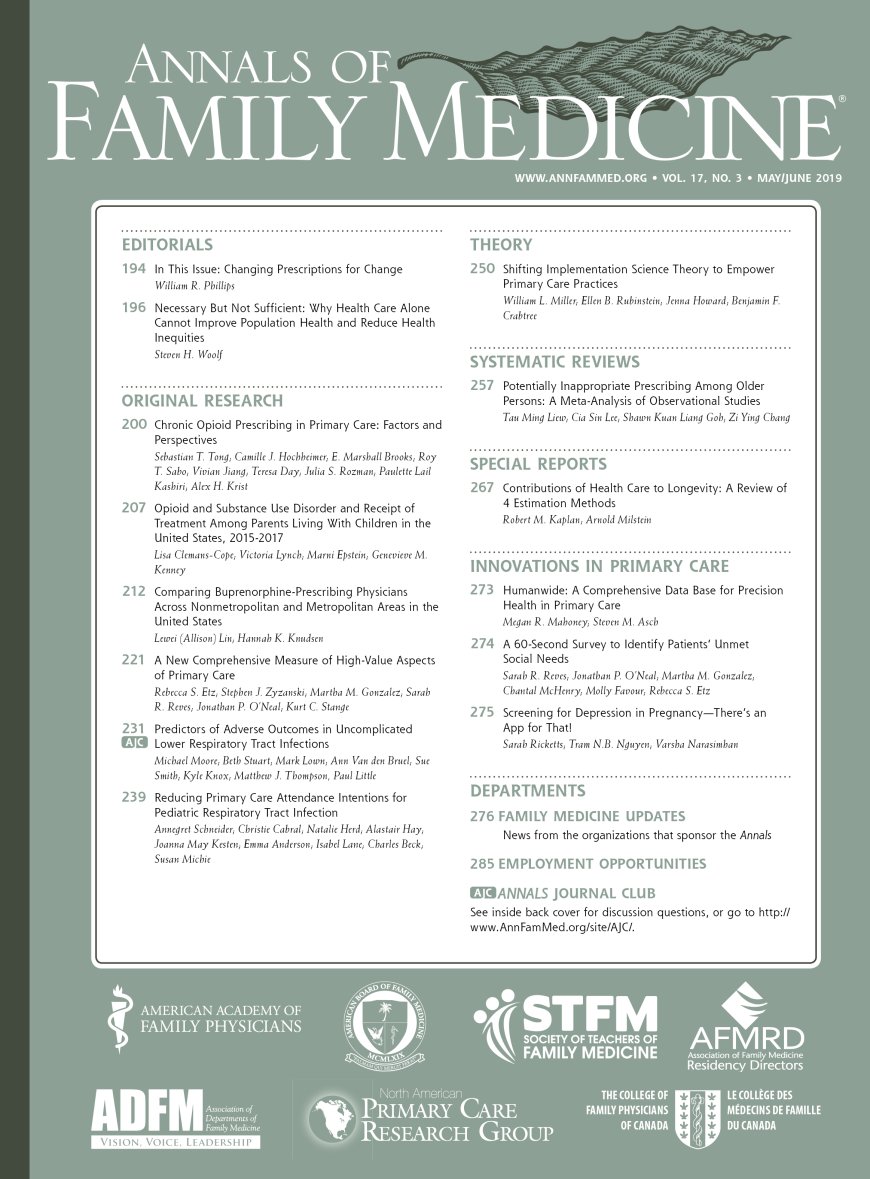 Paternal Perspectives on Latino and Black Sons’ Readiness for Sex and Condom Guidance: A Mixed Methods Study