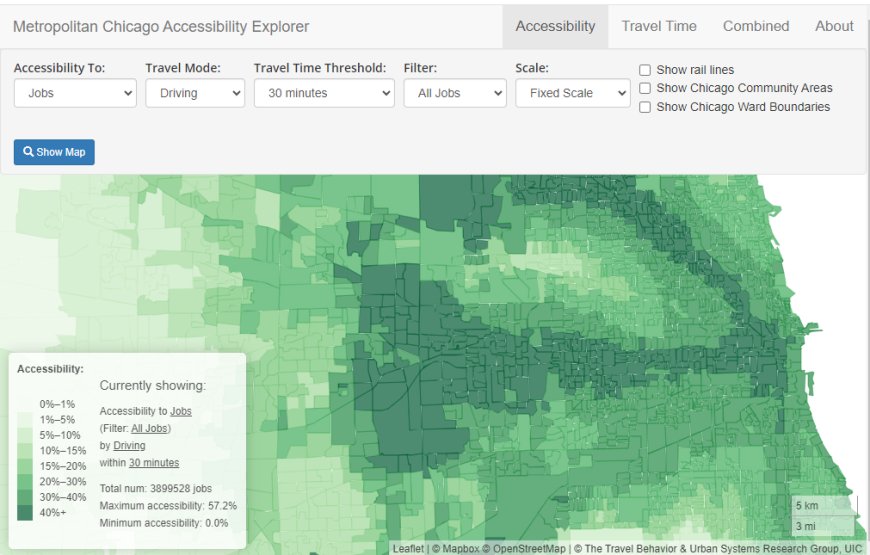 Planning for Accessibility: Proximity is More Important than Mobility