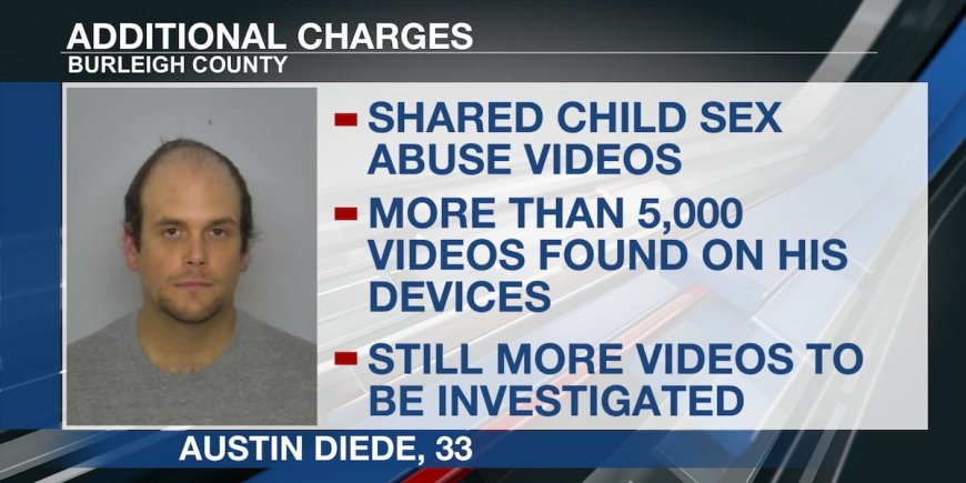 Bismarck man charged for having thousands of child sex abuse videos